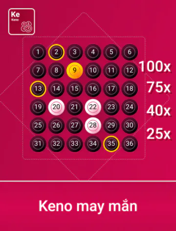 Hình ảnh game Spribe Knmayman Portrait